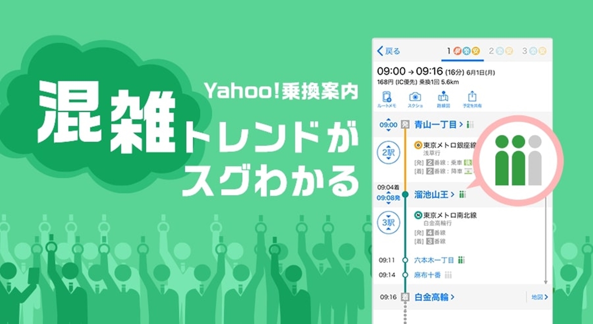 Yahoo 乗換案内 路線の混雑傾向を表示する 混雑トレンド機能 を提供開始 ニュース ヤフー株式会社