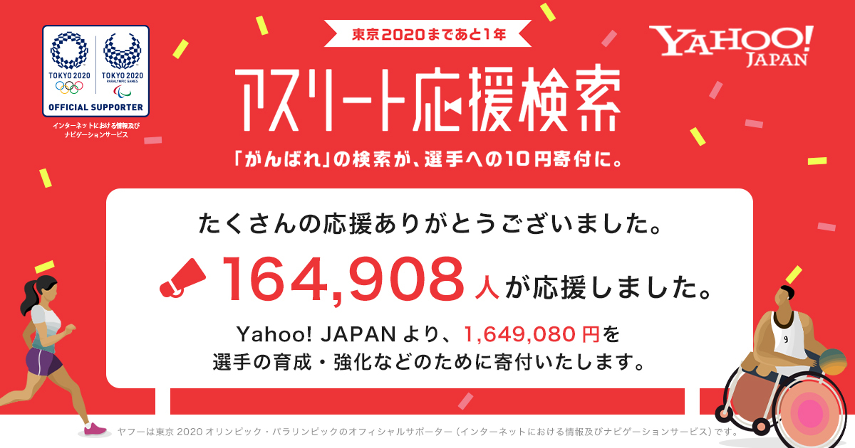 アスリート応援検索 を通じて 1 649 080円を 東京2020オリンピック パラリンピックを目指す選手たちの 育成 強化のために寄付 ニュース ヤフー株式会社