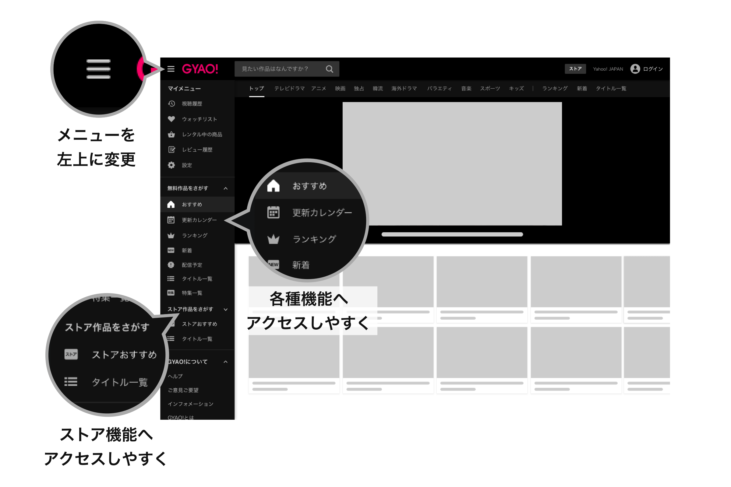 Gyao のwebページの メニュー がリニューアルしました インフォメーション 無料動画gyao