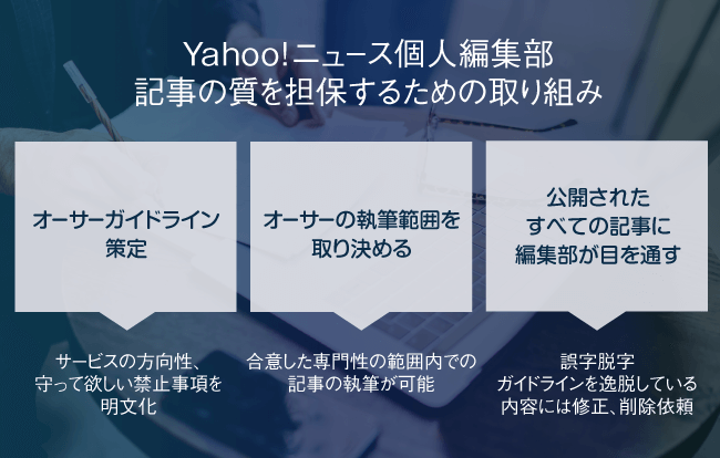 ニュース 個人 ヤフー Yahoo! JAPAN