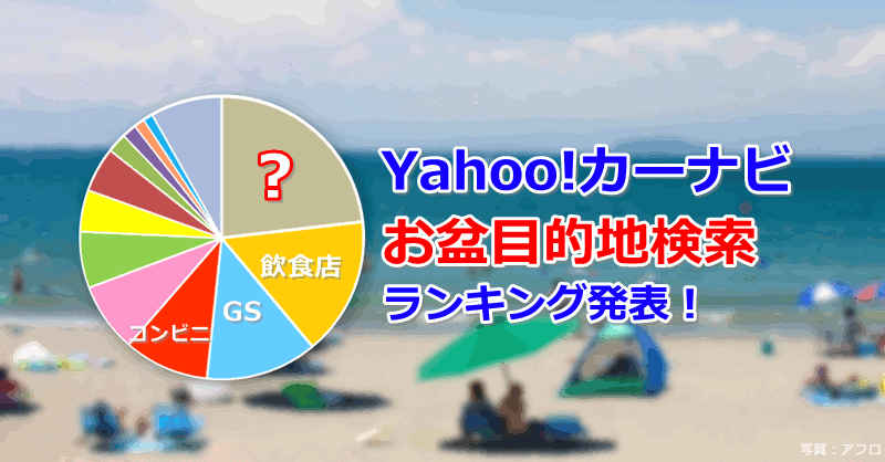 Yahoo カーナビ お盆期間中の全国目的地検索ランキング発表 15年版 Yahoo 地図ブログ