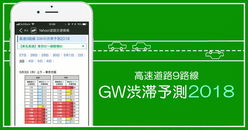Yahoo カーナビでゴールデンウィークの渋滞を回避 Gw渋滞予測18 を公開 Yahoo 地図ブログ